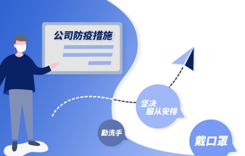尊龙凯时人生就是搏软件抗击新冠、、开工复产